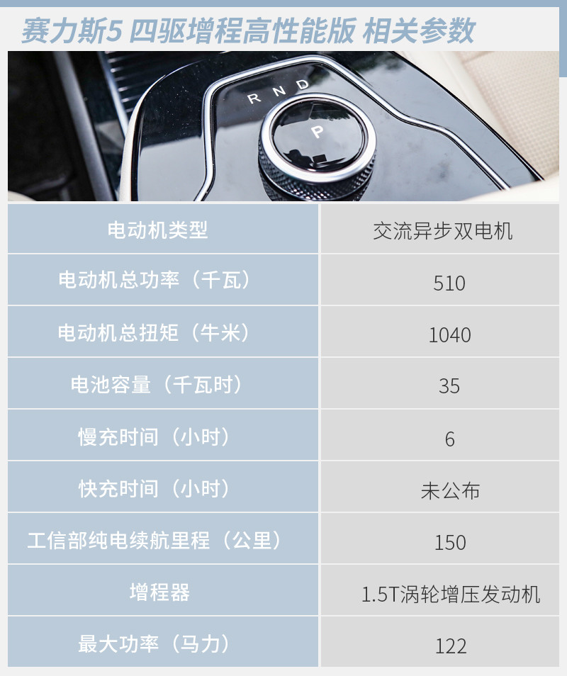 網(wǎng)通社汽車