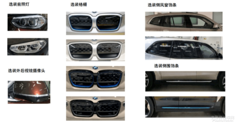 寶馬純電SUV iX3即將首發(fā) 國(guó)產(chǎn)版或同步
