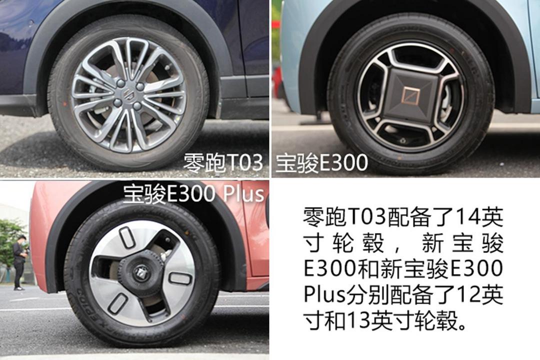 輪轂
