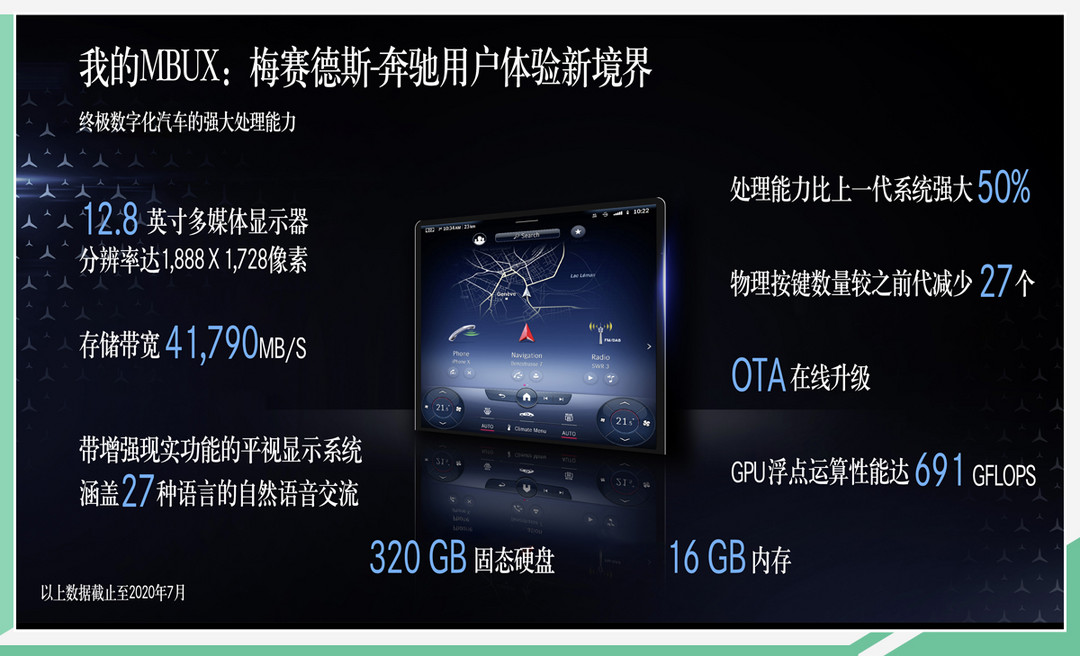網(wǎng)通社汽車