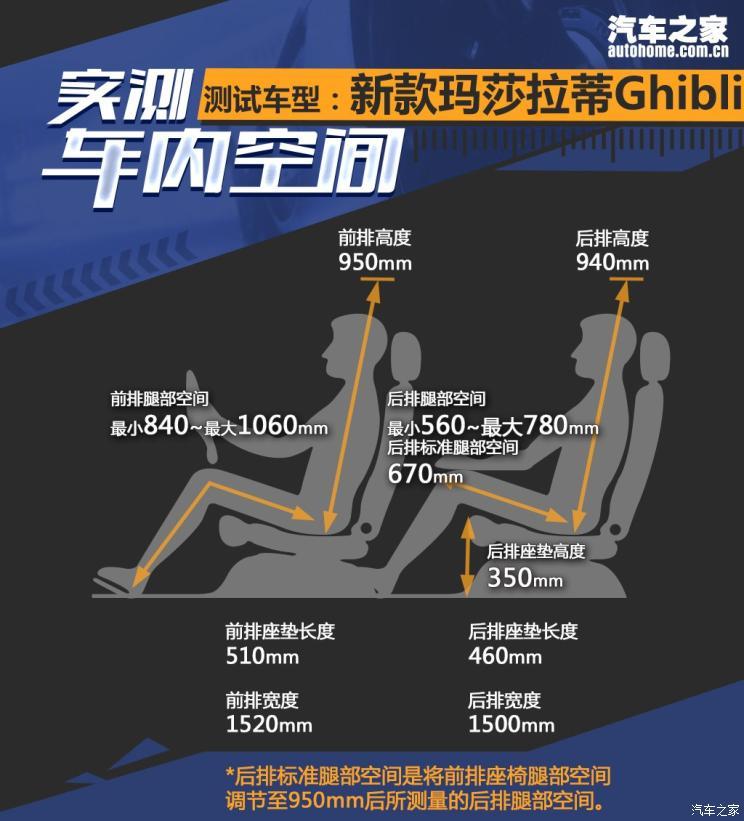 瑪莎拉蒂 Ghibli 2020款 2.0T Fenice限量版