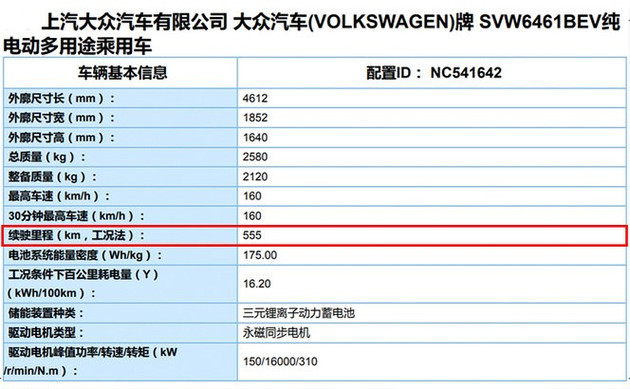 上汽大眾，上汽大眾