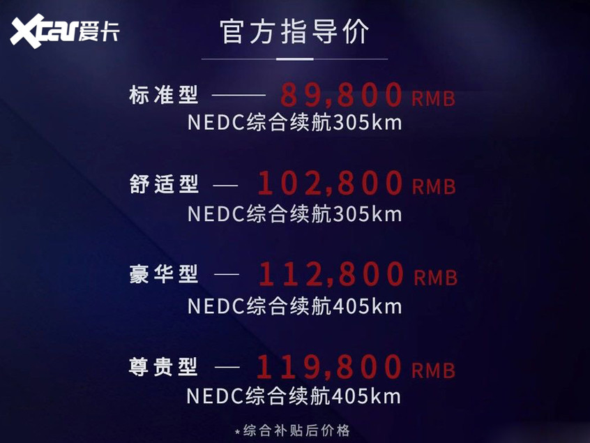 比亚迪e2升级版上市 补贴后售8.98万起