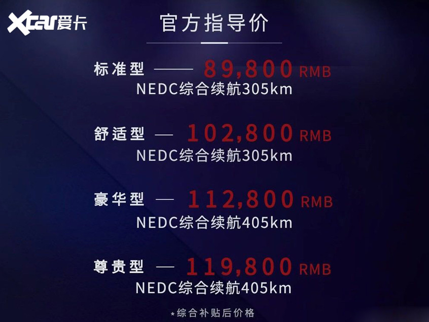 比亞迪e2升級(jí)版上市 補(bǔ)貼后售8.98萬起