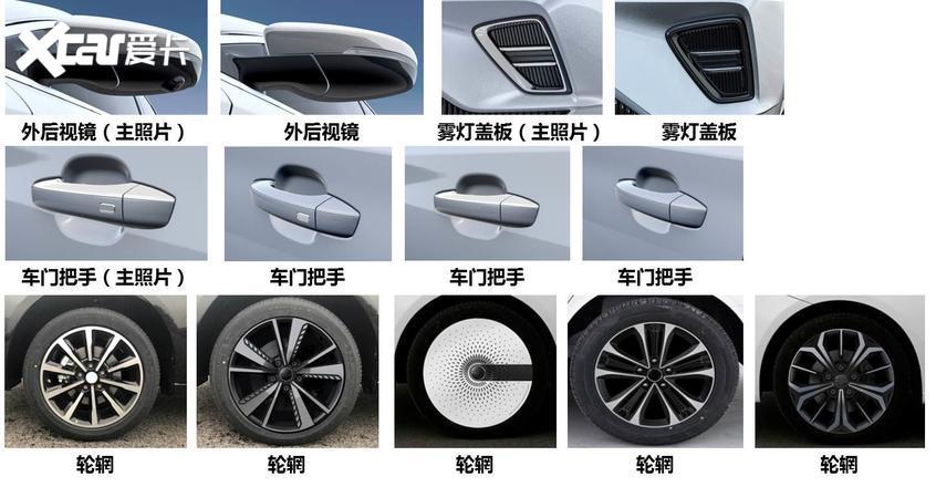 榮威進(jìn)入車電分離時(shí)代 ER6推換電車型