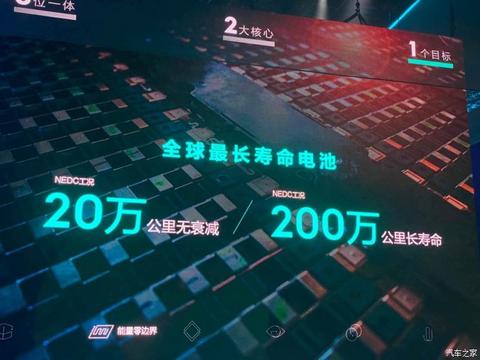 汽车之家
