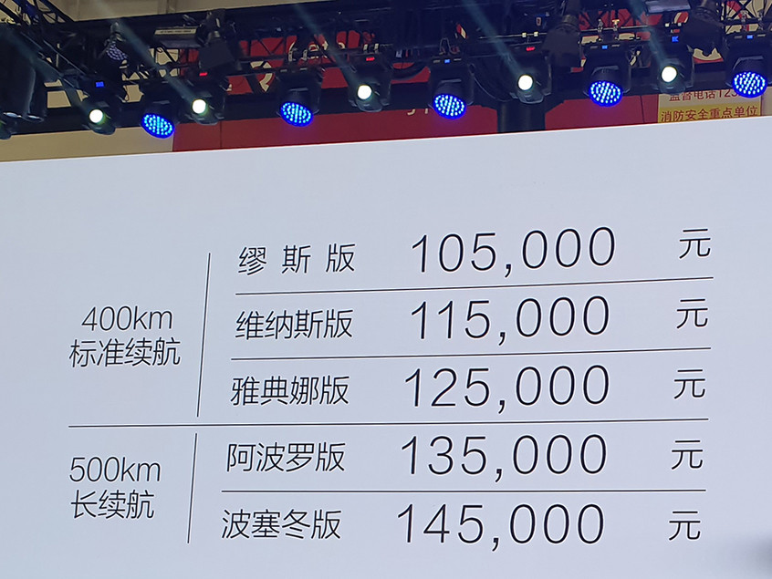 北京车展：欧拉好猫开启预售续航501km