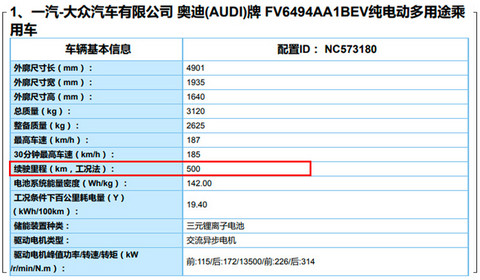 国产奥迪e-tron将推高续航版 续航500km