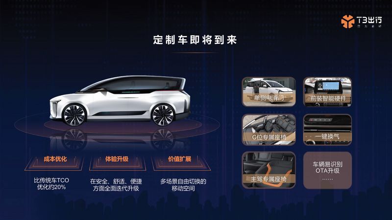 網(wǎng)通社汽車