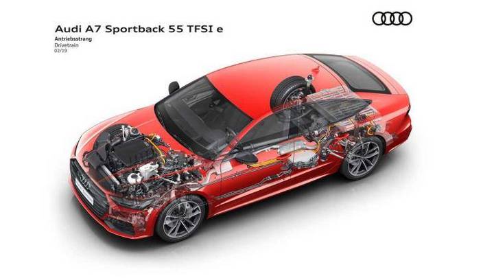 奥迪A7插电式混动版公布美国市场售价 7.49万美元起售