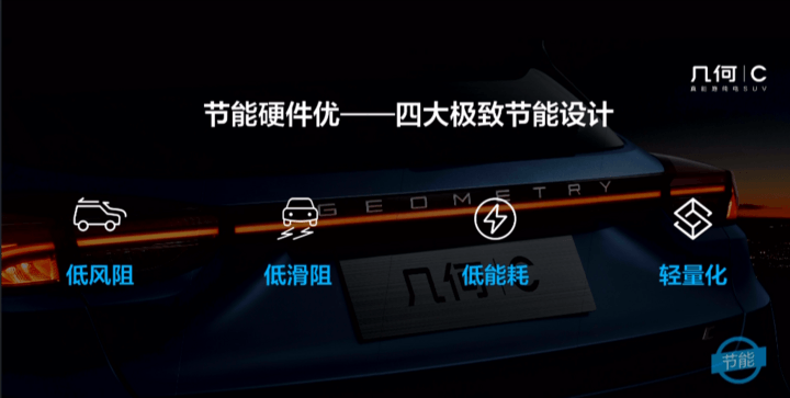 几何C正式上市售价12.98万-18.28万元 最高续航里程550km