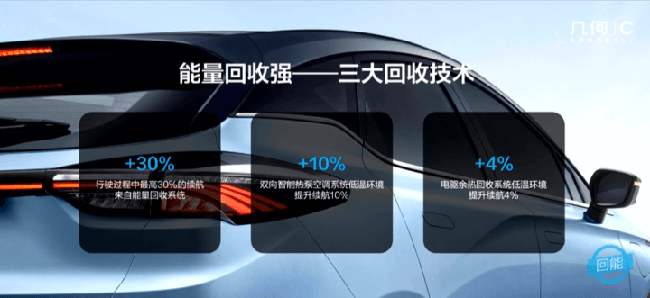 几何C正式上市售价12.98万-18.28万元 最高续航里程550km