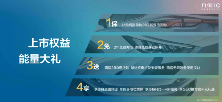 几何C正式上市售价12.98万-18.28万元 最高续航里程550km