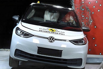 大众ID.3获得欧洲碰撞测试五星评级