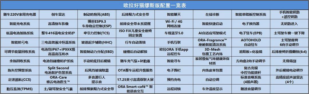 缪斯版配置.jpg