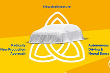 大众Trinity项目新车曝光 尺寸与ID.3相近/主打自动化