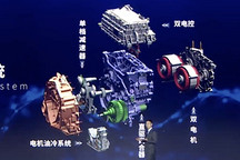 DM-i超級混動的“大腦中樞”，EHS電混系統深度解析
