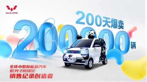 【新闻稿】日均销售1000台！宏光MINIEV 200天狂卖20万台，成为全球小型新能源汽车销售纪录创造者(1)191_副本.jpg