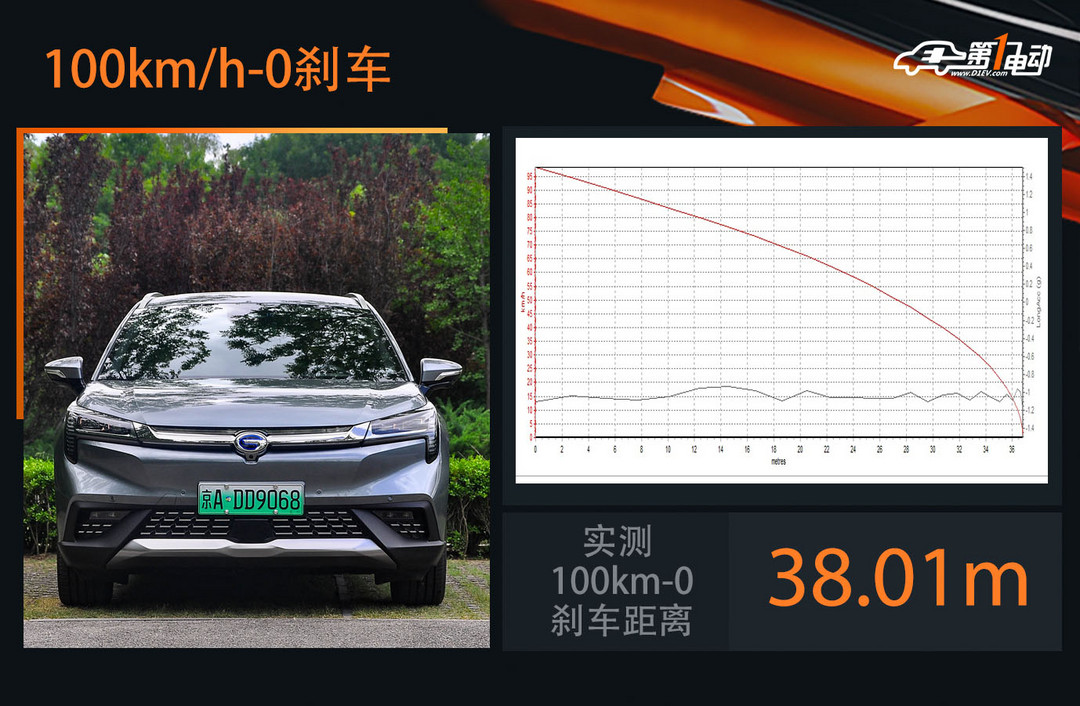 剎車(chē).jpg