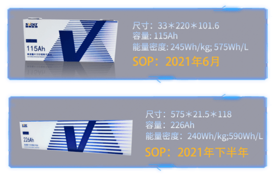 蜂巢能源新聞稿 05181284.png