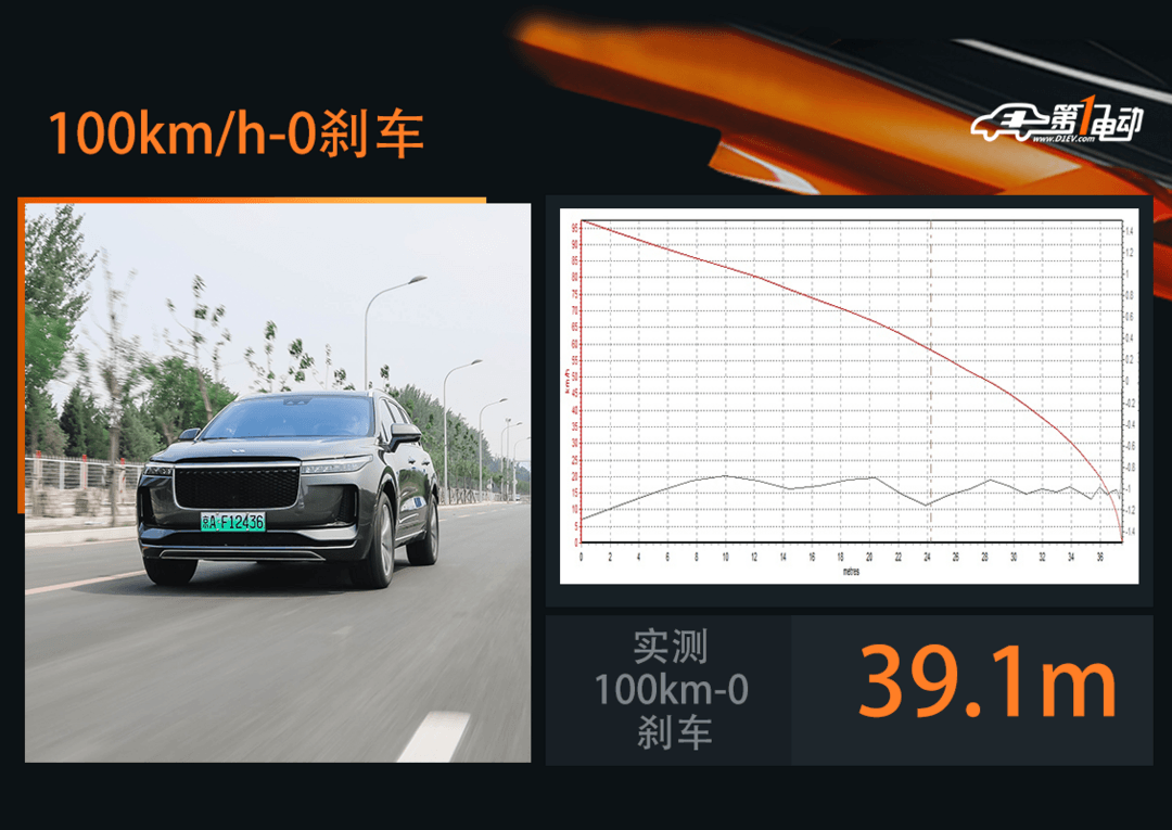 剎車(chē).png