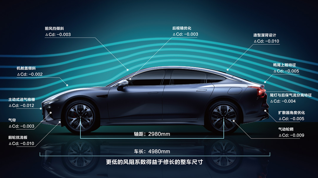重慶車展前瞻 | 看看主角都有誰？內(nèi)容絕對“干貨”