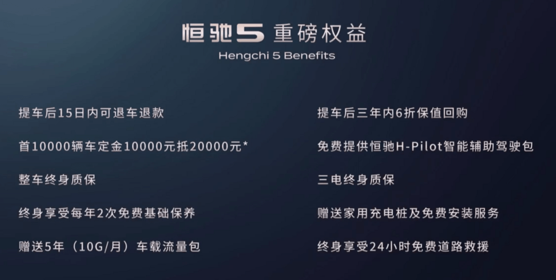 恒大集團正在集中力量銷售恒馳5
