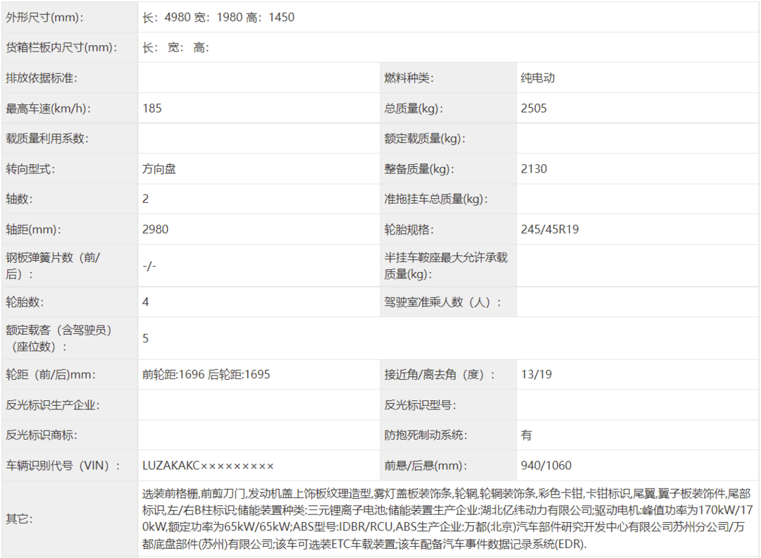 工信部新車目錄曝光，這幾款重磅新車有您期待的嗎？