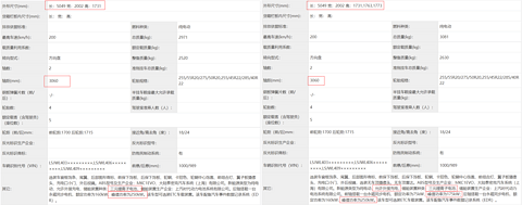 工信部新车目录曝光，这几款重磅新车有您期待的吗？