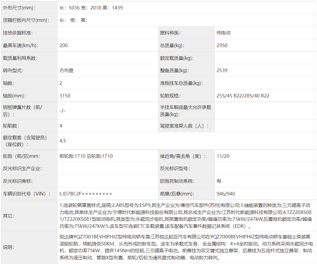 工信部新车目录曝光，这几款重磅新车有您期待的吗？