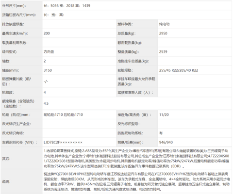工信部新车目录曝光，这几款重磅新车有您期待的吗？