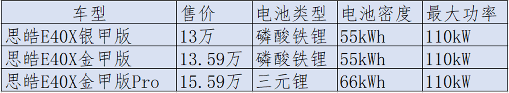 售價(jià).png