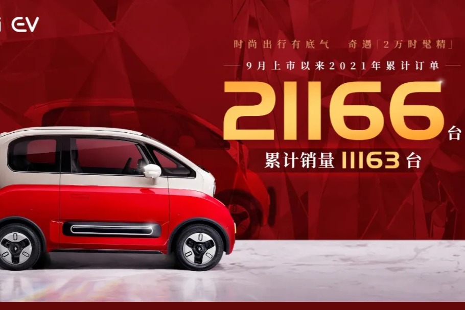 KiWi EV 累计订单量突破21,166台！