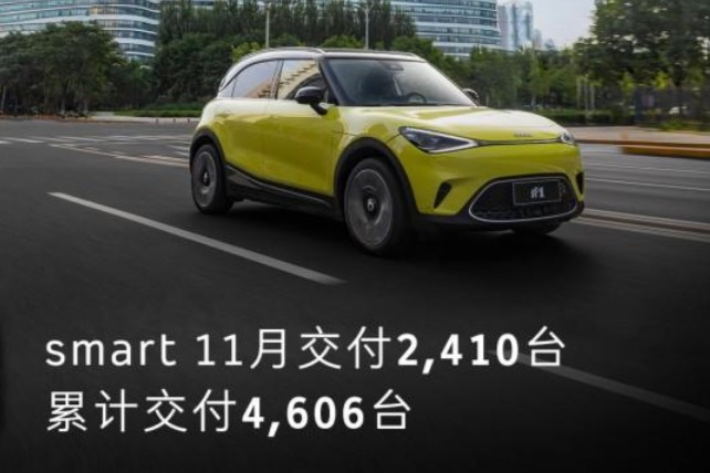 smart 公布 11 月交付数据,交付延期的用户将得到补偿