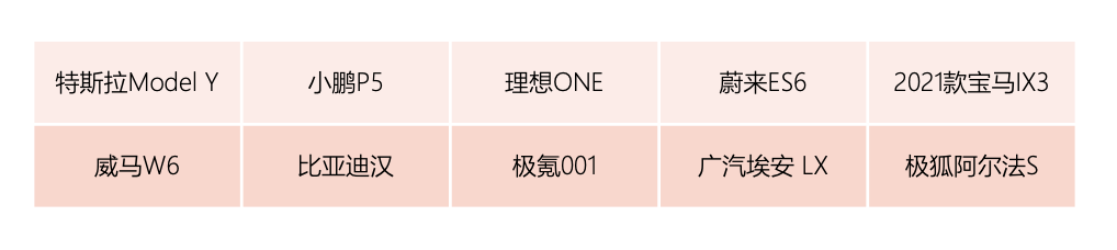 年度智能駕駛.png