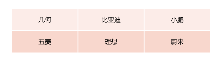 年度最佳社區(qū).png