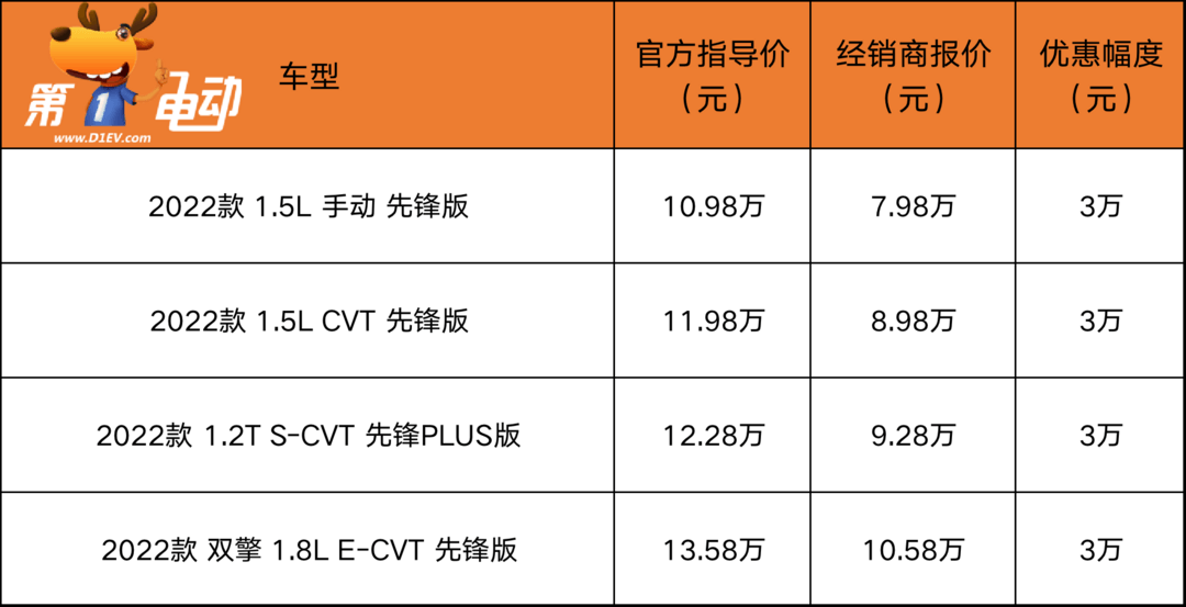 卡羅拉.png