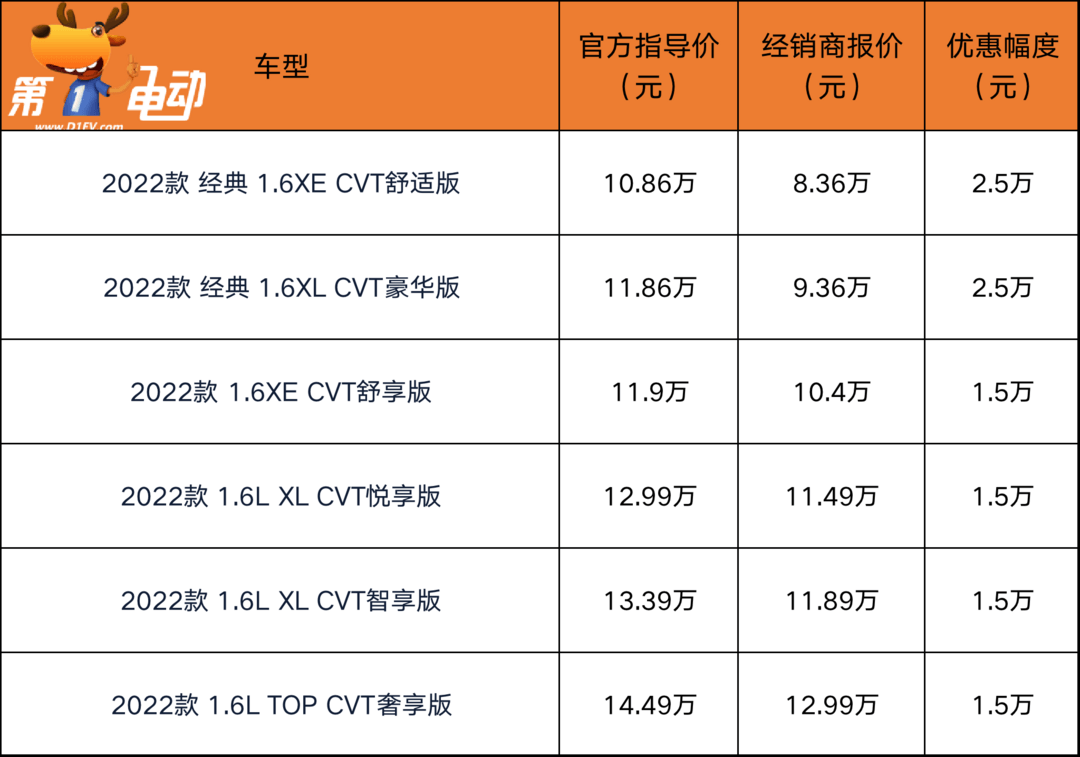 軒逸.png