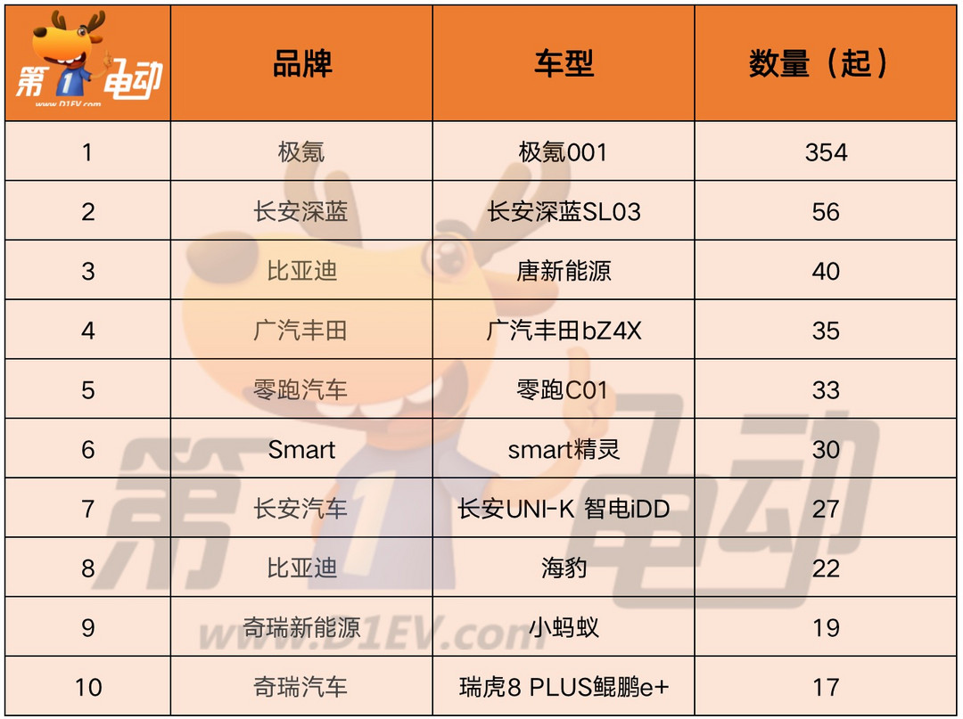 投訴量.jpg