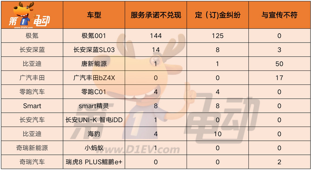 服務問題.jpg