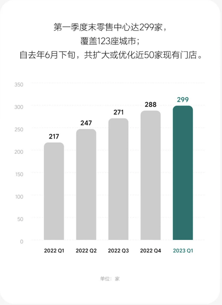 副本理想汽車股價大幅跳升21573.png