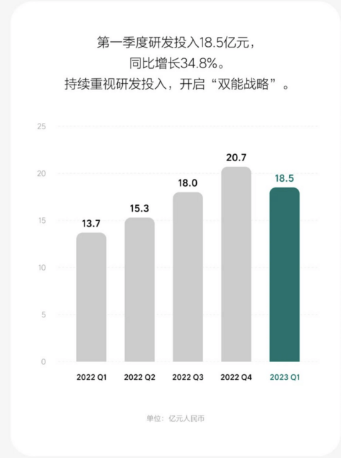 副本理想汽车股价大幅跳升21812.png