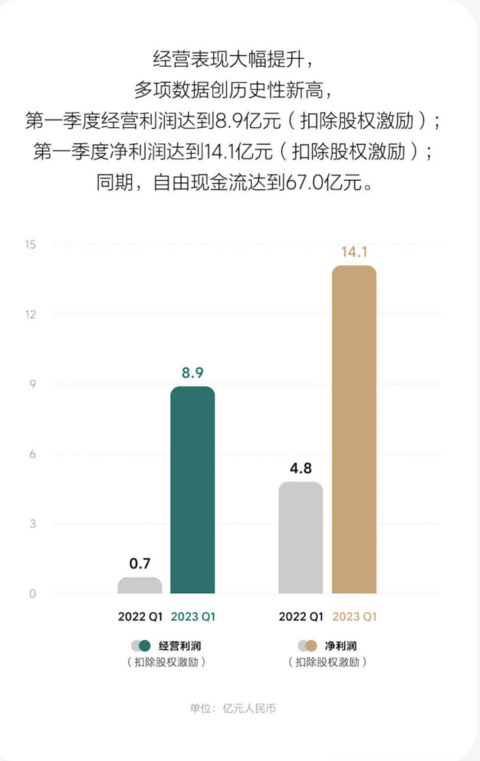 副本理想汽车股价大幅跳升22763.png