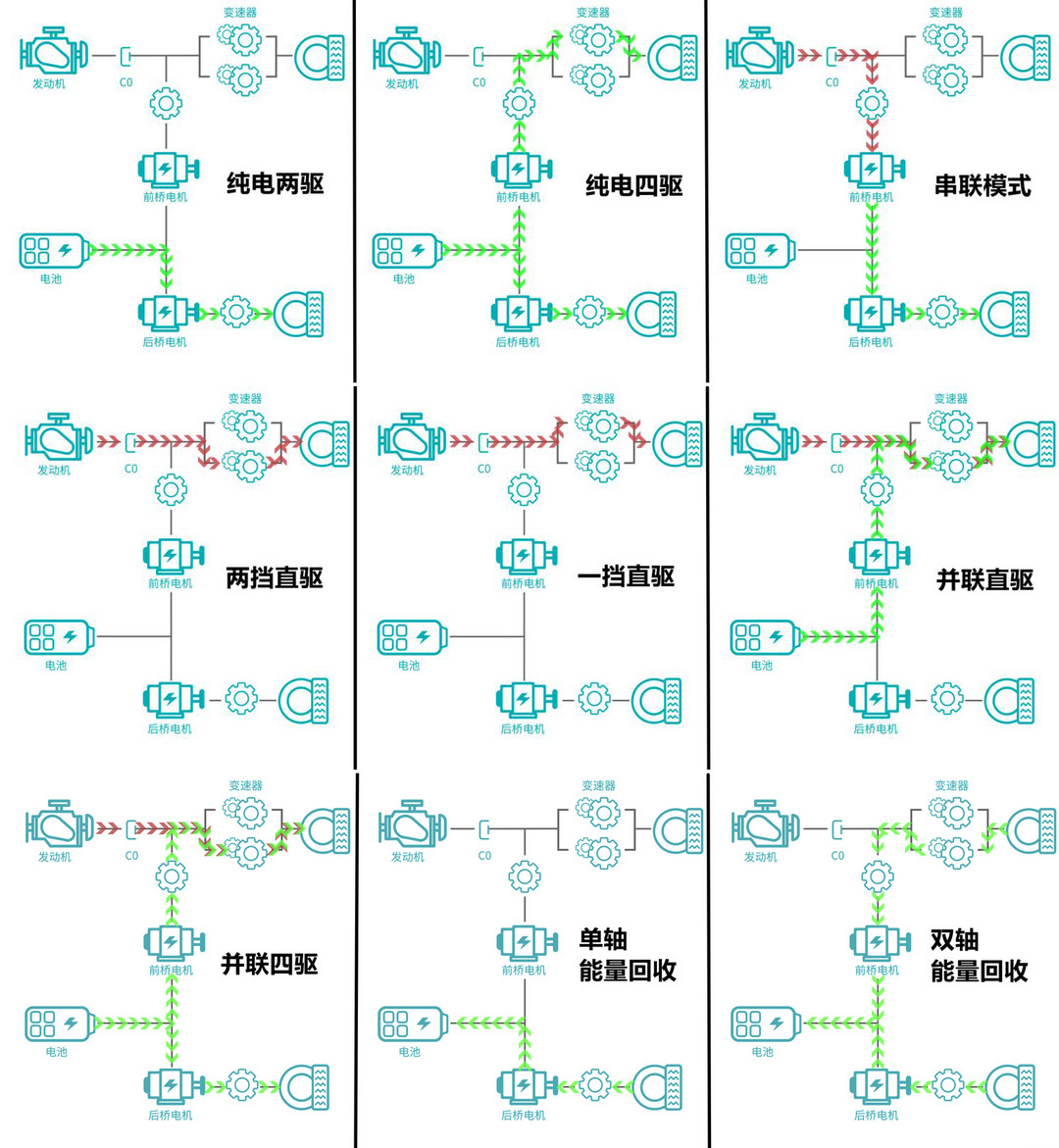 7-9种模式.jpg