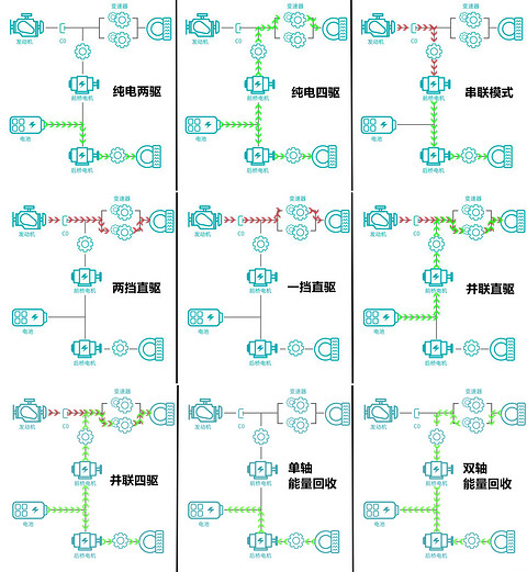 7-9种模式.jpg