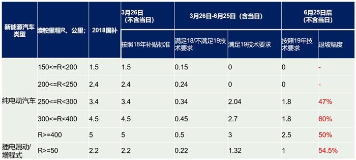 補貼圖.jpg
