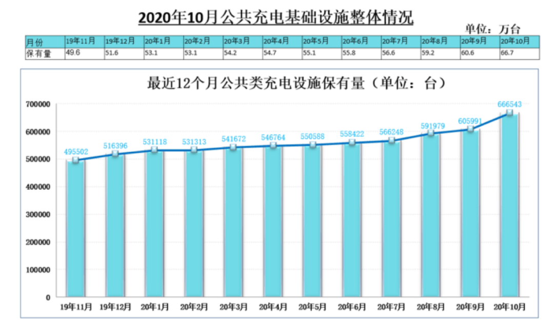 充電樁.png