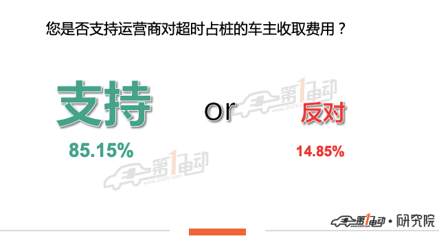 占樁收費(fèi)支持 111.png
