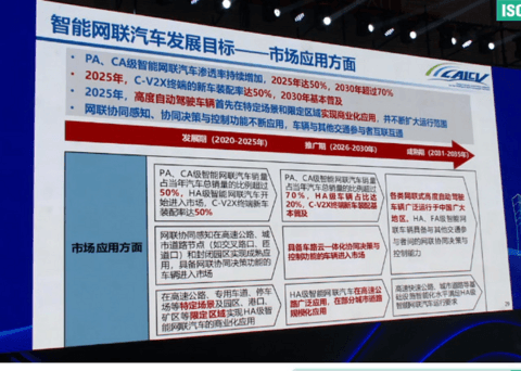 智能网联.png