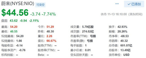 蔚来.png
